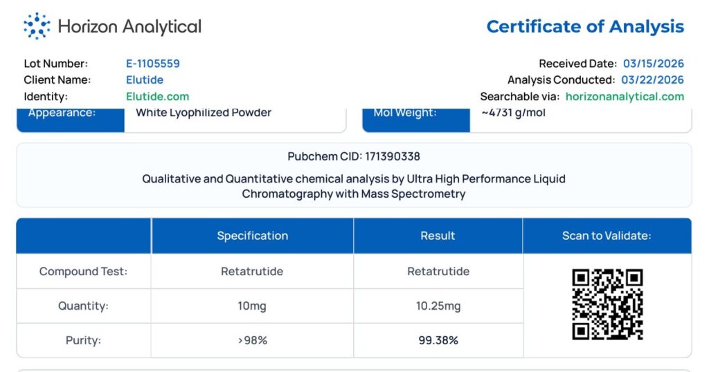 Certificate of Analysis showing HPLC purity results, compound identity, and UPLC chromatogram