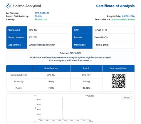 First page of a Certificate of Analysis for a BPC-157 lot.